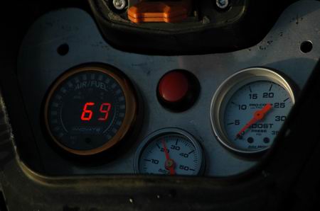 >Special R&D gauges