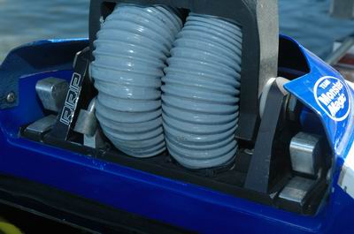 RRP βάση τιμονιού