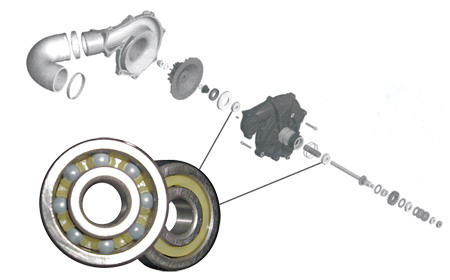 >Ρουλεμάν για μοτέρ Sea Doo