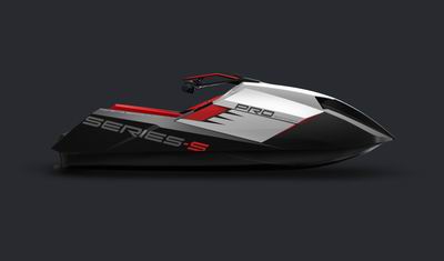 >HSR-Benelli: 2008 Pricelist