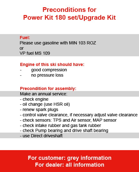 >HSR-Benelli S4 180hp kit Pre conditions