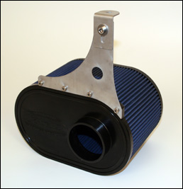 >Φίλτρο R&D για SHO