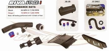 >Ultra Stage 1 kit στο Marine Service Kavalas