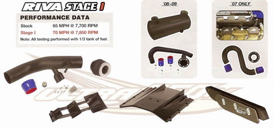 >Ultra Stage 1 kit σε τιμή έκπληξη