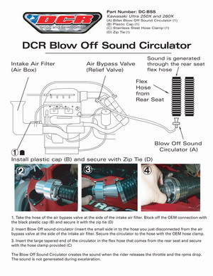 >DCR Blow-off sound circulator for Ultra