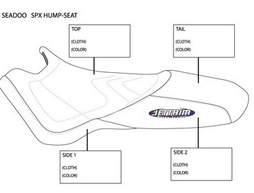 >Φτιάξε την δική σου σέλα