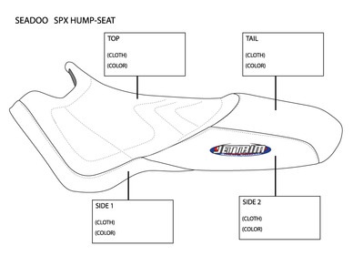 >Φτιάξε την δική σου σέλα