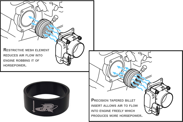 >Νέο χιτώνιο εισαγωγής της Riva