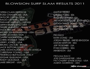 >Blowsion SurfSlam 2011 results