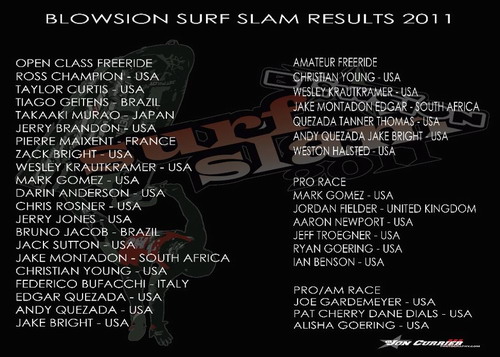>Blowsion SurfSlam 2011 results