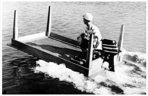 >Ορίζοντας τα personal watercraft