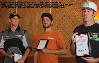 Long Beach to Catalina and Back, Winners