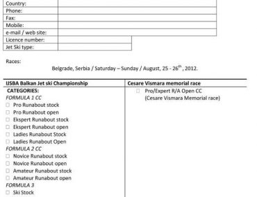 >IJSBA BALKAN JET SKI Championship.