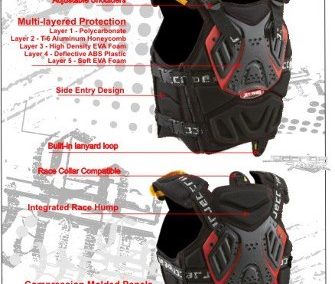 >Jettribe Interceptor vest at the World Finals