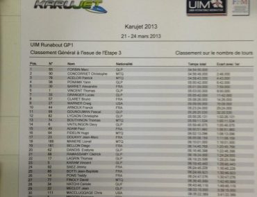 >KaruJet 2013 Etap3