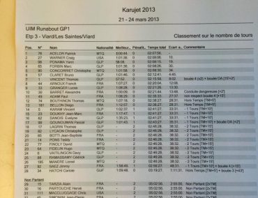 >KaruJet 2013, etap 3