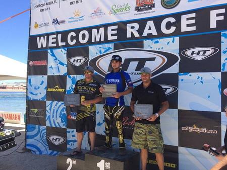 >Δεύτερος ο Aero