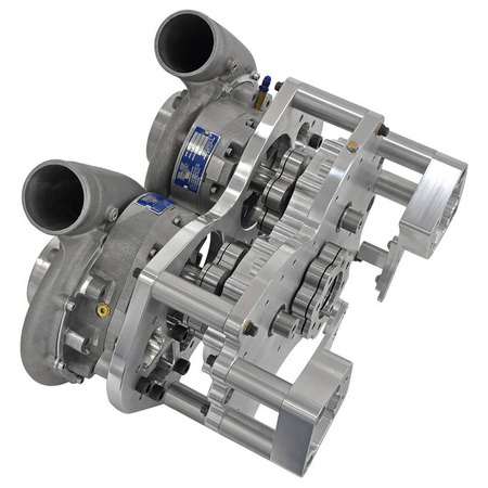 >Διπλά Supercharger