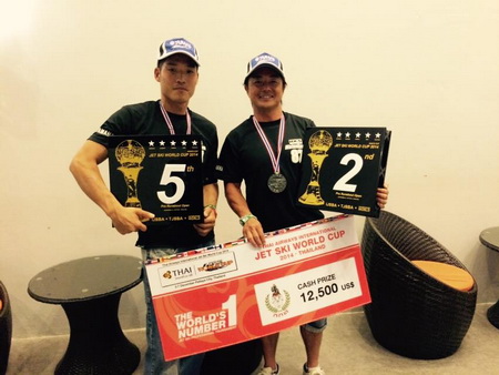 >HKS Team: Επιτυχημένη ομάδα