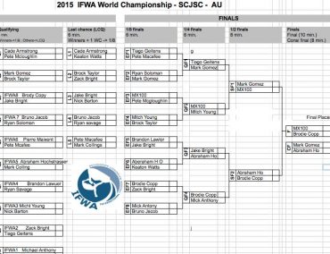 >IFWA 1st Round 2015 – RESULTS