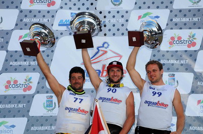 >Kevin Reiterer reports from GP of Italy