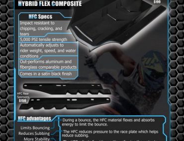 >New rear sponsons for SX-R