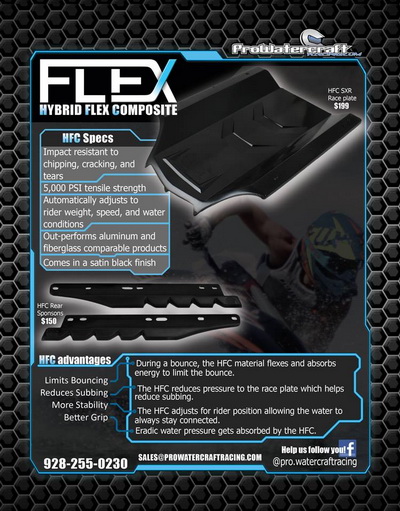 >New rear sponsons for SX-R
