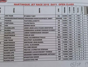 >Martinique Race Heat 1