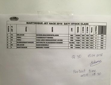 >Martinique Day 1 κατηγορία Stock