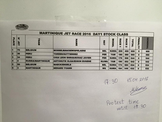 >Martinique Day 1 κατηγορία Stock