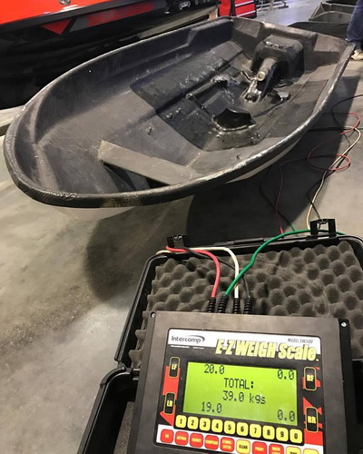 >Carbon γάστρα με 6000ευρώ