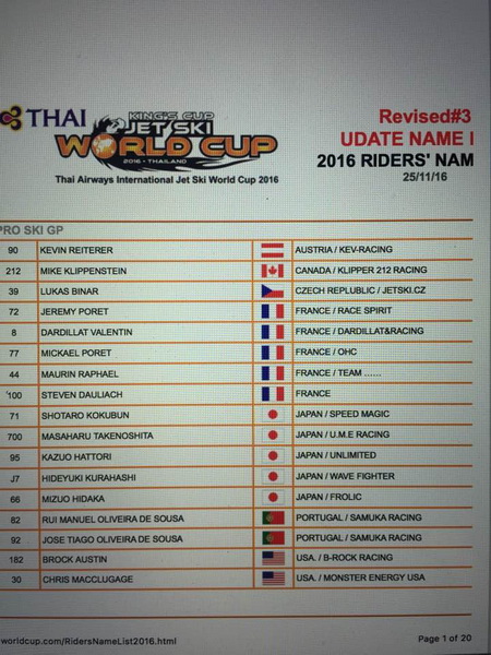 >Pro Ski Modified grid in Thai