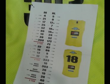 >Έκλεισαν οι συμμετοχές στο Akropolis Jet Raid 2017