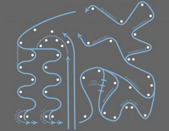 >Η πίστα του Παγκοσμίου