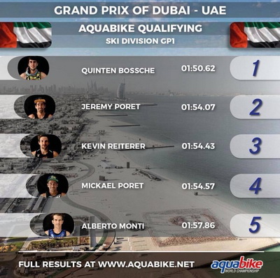 >Απίστευτος ο Quinten Bossche