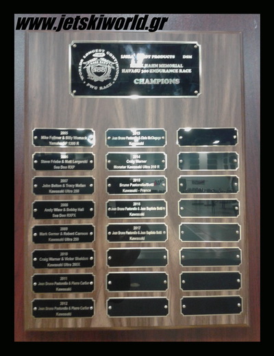 >Οι νικητές του Mark Hahn 300