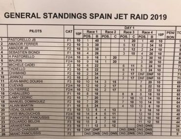 Jet Raid Spain, Day 1