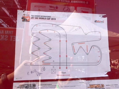 Η πίστα του King’s Cup