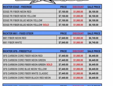 Blowsion hulls on sale