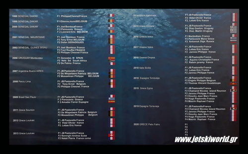 Jean-Bruno Pastorello, ο άσος του Akropolis Jet Raid