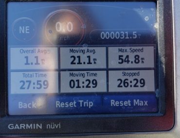 Συννεφιασμένος ορίζοντας για τη Yamaha