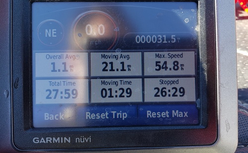 Συννεφιασμένος ορίζοντας για τη Yamaha