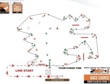 2022 King’s Cup race course